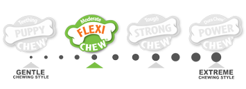 ChewMeter_Moderate