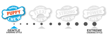 ChewMeter_Puppy