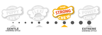 ChewMeter_Strong