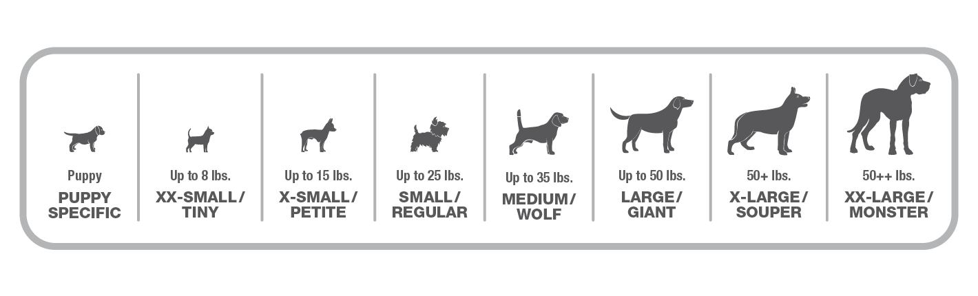 Nylabone chew toy size chart