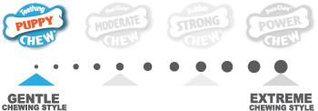 ChewMeter_Puppy