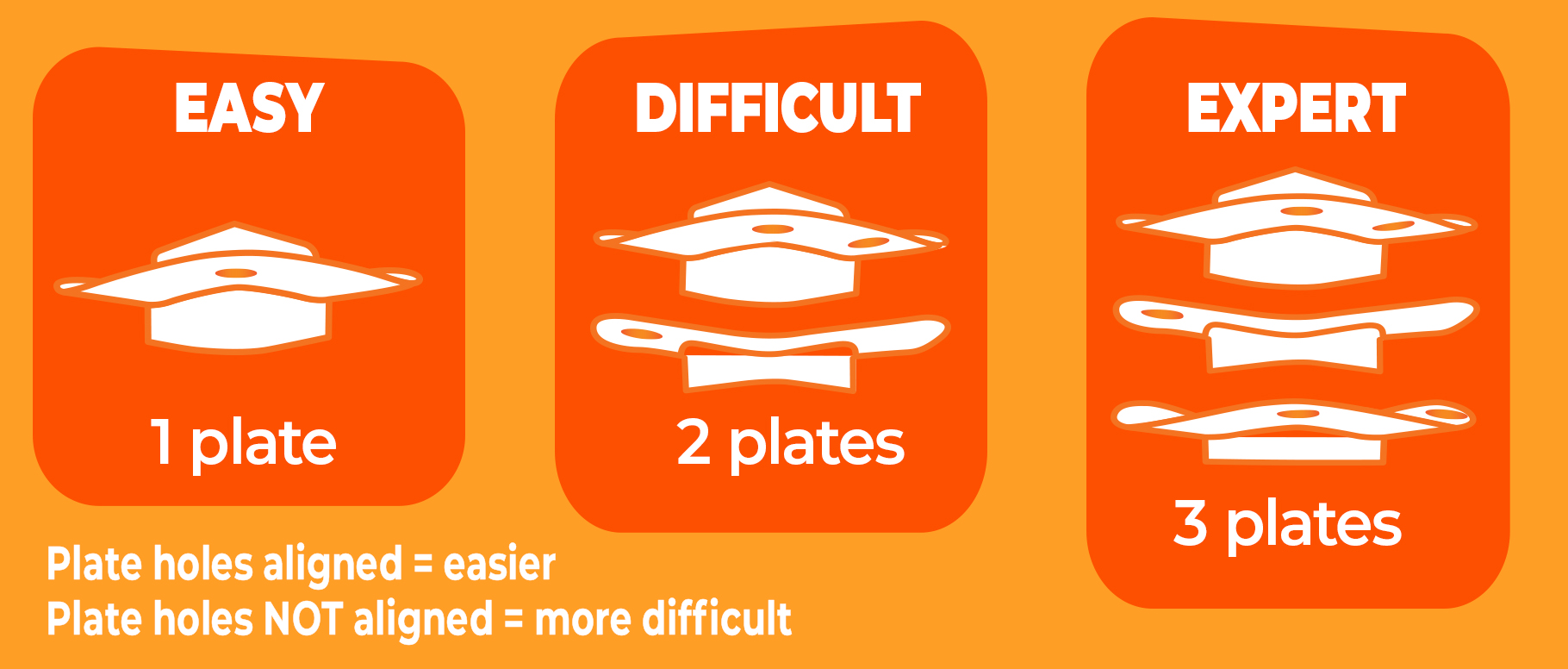 boop n bobble difficulty levels