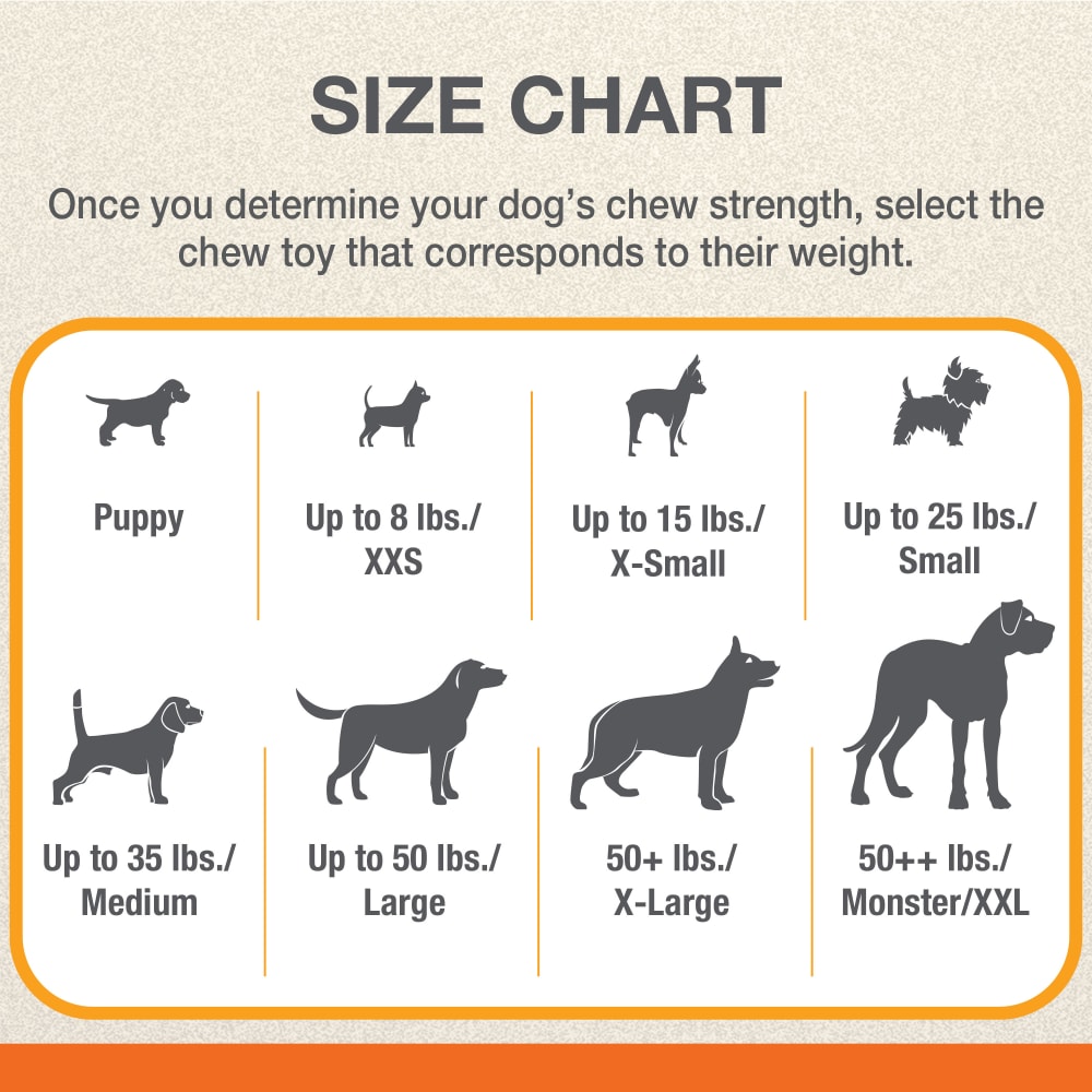 018214855361-nylabone-alt-elk-curved-arch-bone-souper-phase2-sizechart