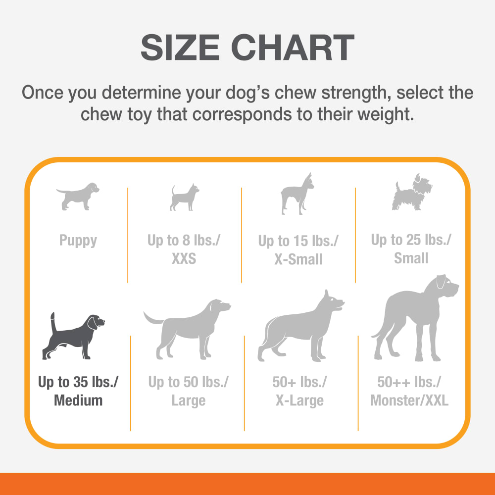Nylabone Basted Bone Wolf size chart