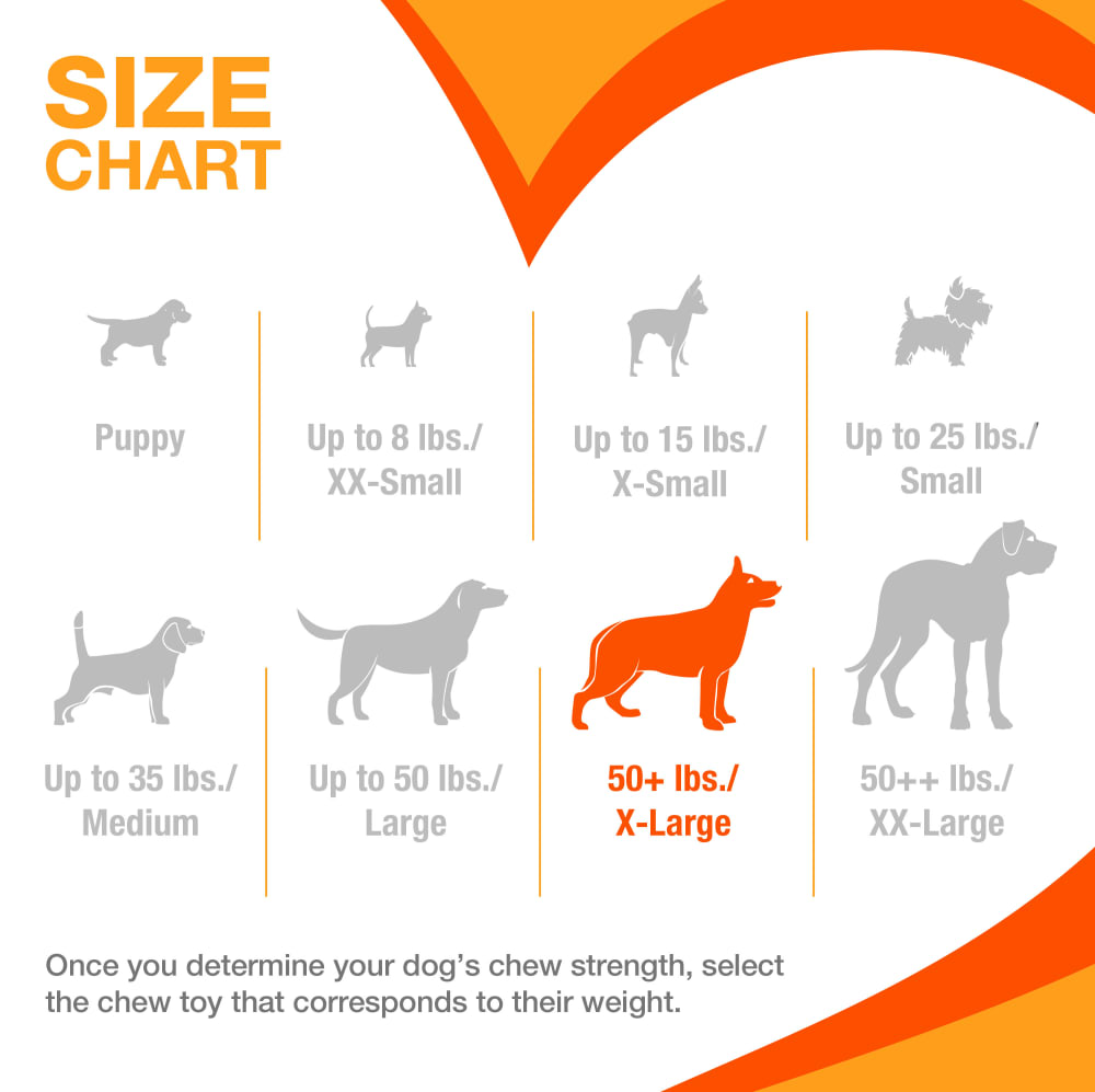 Nylabone size chart with x-large highlighted.