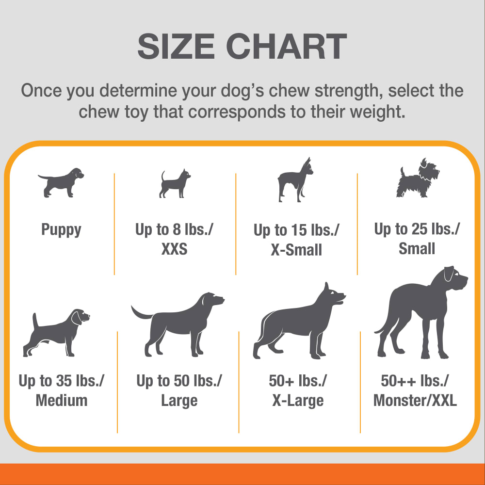018214852308-nylabone-power-chew-swirl-bacon-cheese-bone-sizechart
