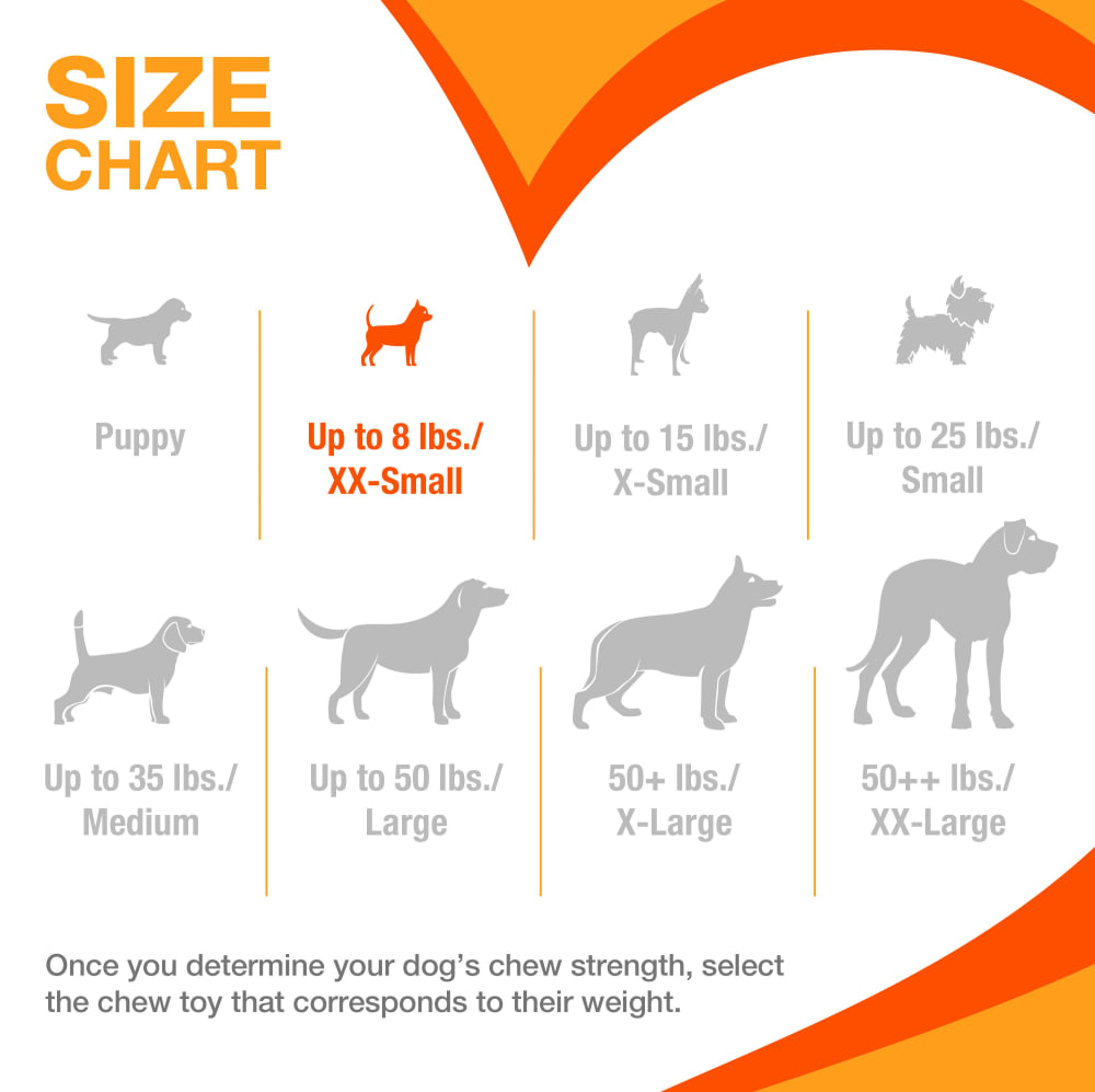 nylabone-size-chart-xxs-fy25