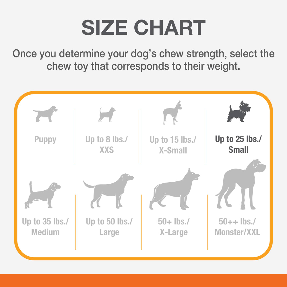 nylabone-size-chart-small